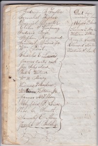 JBN - Log Book - pg 3 - Bark Sarah Voyage